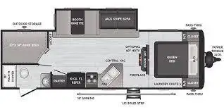 2027 BTB CAMPER TRAILER RV RENTALS NEWEST & CLEANEST UNIT! ! - Photo 33