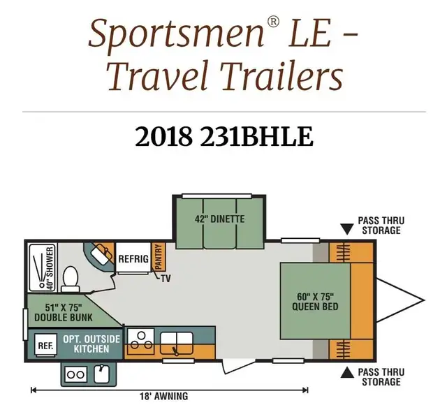 Don't camp in a ⛺️, consider this 2018 Sportsman 231 BHLE