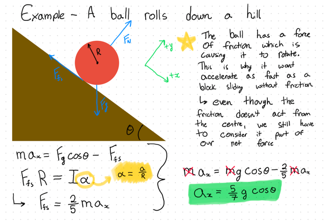 Tutoring in Math and Physics - Photo 2