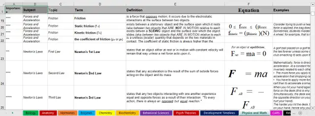 2026 MCAT Questions Real Full Length Exams - Accurate & Updated - Photo 5