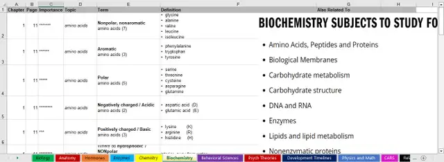 2026 MCAT Questions Real Full Length Exams - Accurate & Updated - Photo 6