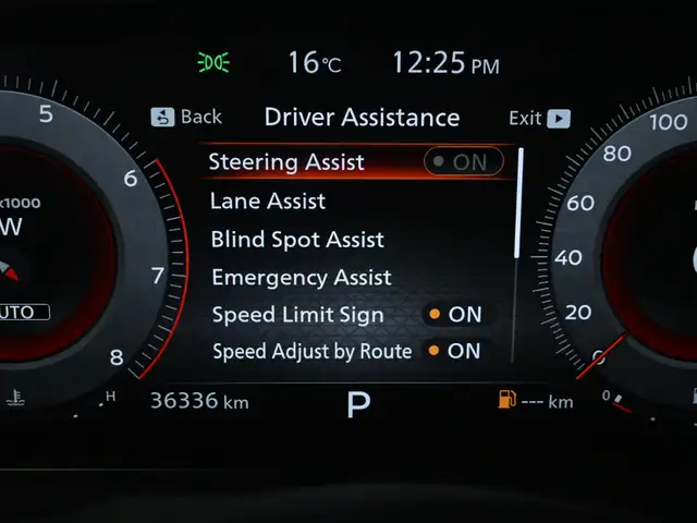 2023 Nissan Rogue Platinum No Accident BOSE HUD 360CAM Navigatio - Photo 15