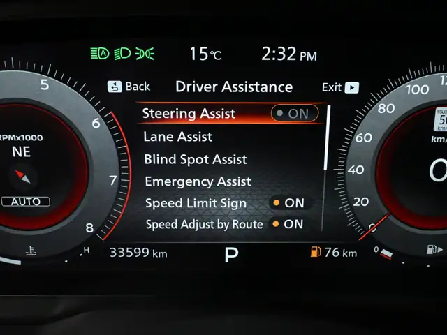 2023 Nissan Rogue Platinum No Accident BOSE HUD 360CAM Navigatio - Photo 15