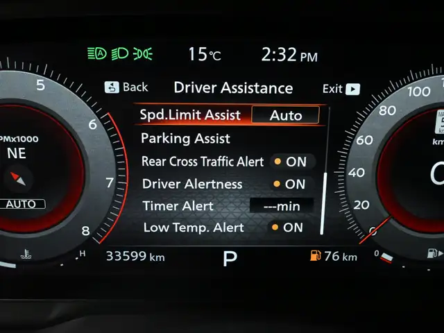 2023 Nissan Rogue Platinum No Accident BOSE HUD 360CAM Navigatio - Photo 16