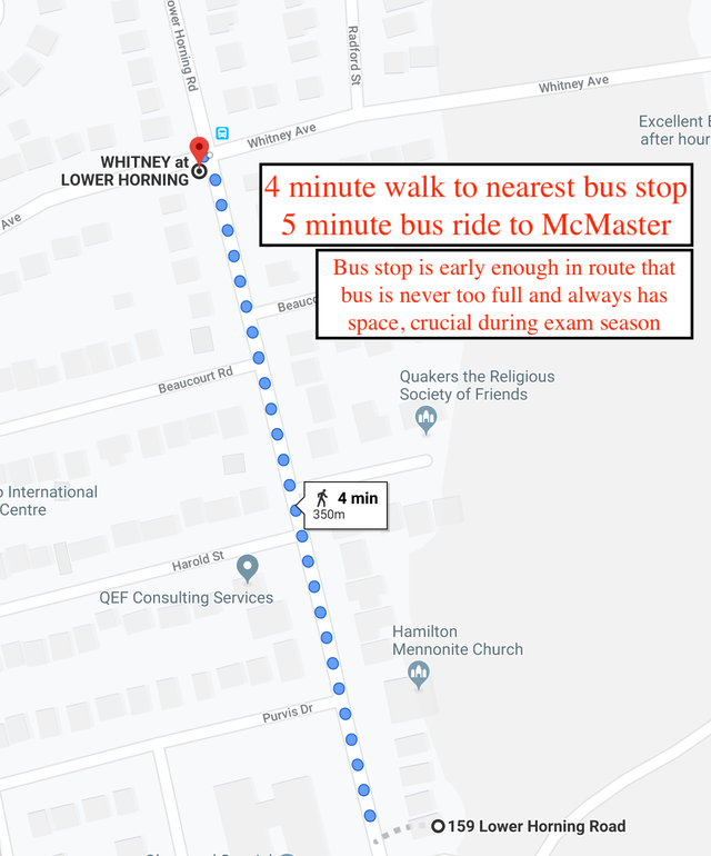 All-Inclusive 1 FEMALE Main-Floor Room – NOT basement - Photo 5