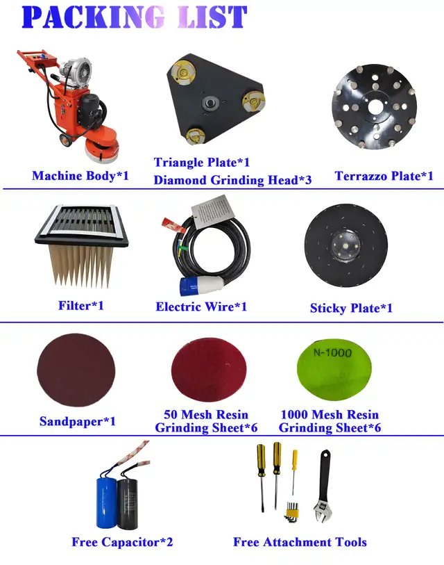 Cement Ground Concrete Floor Grinder with Vacuum Fan 220V 238224 - Photo 10