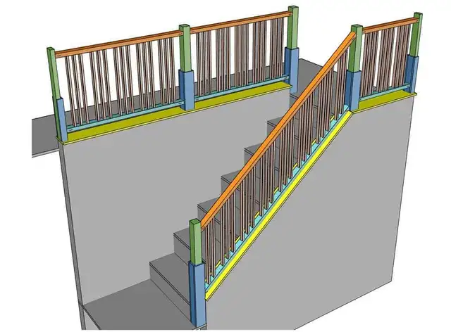 Railings Installer (Welder & Fabricator) North York Needed!