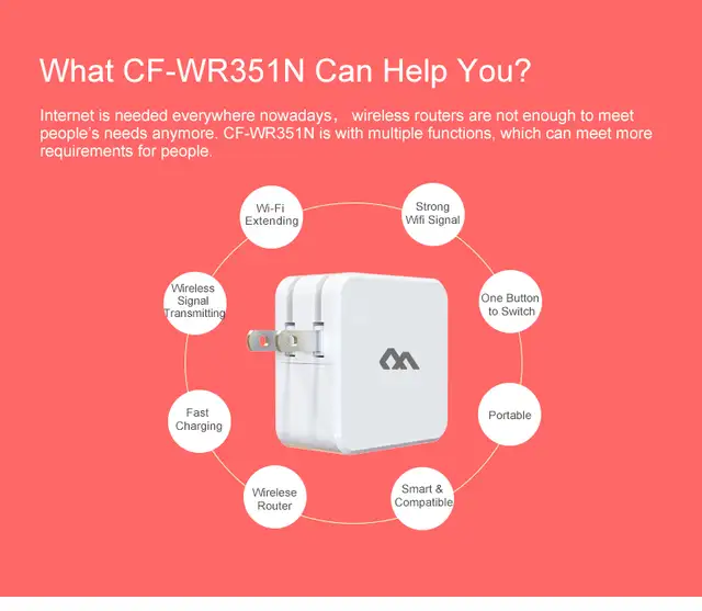 COMFAST Wi-Fi Travel Mini Router. - Photo 3