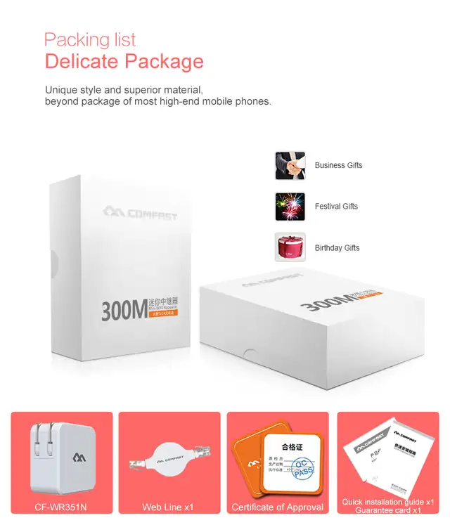 COMFAST Wi-Fi Travel Mini Router. - Photo 7