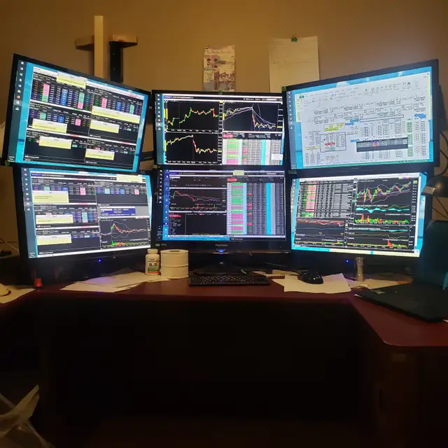 Trade or Learn to Trade stocks and options