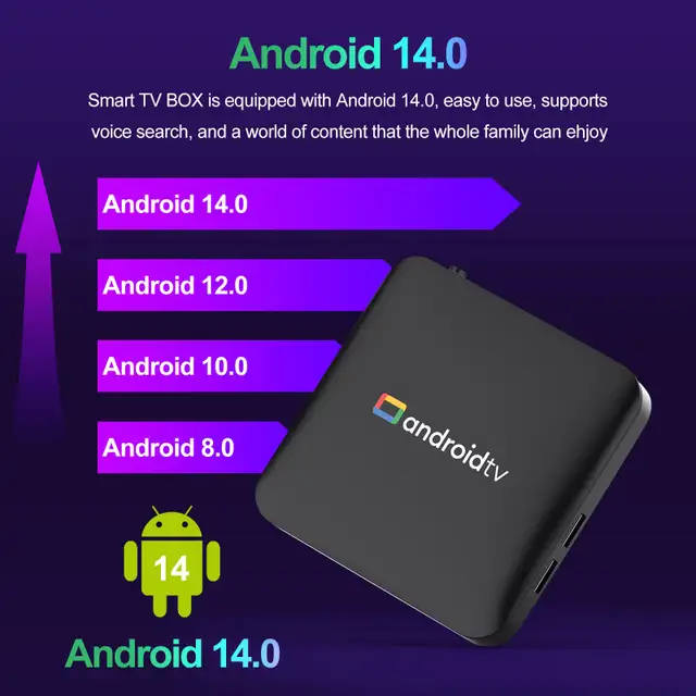 Programmed Android TV  Box 2026 Brand New, Just Plug & Play - Photo 5