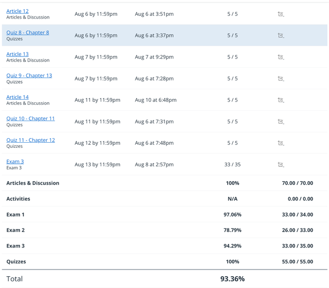 Assignment Help, Essay Writing, Homework & Research Paper Expert - Photo 4