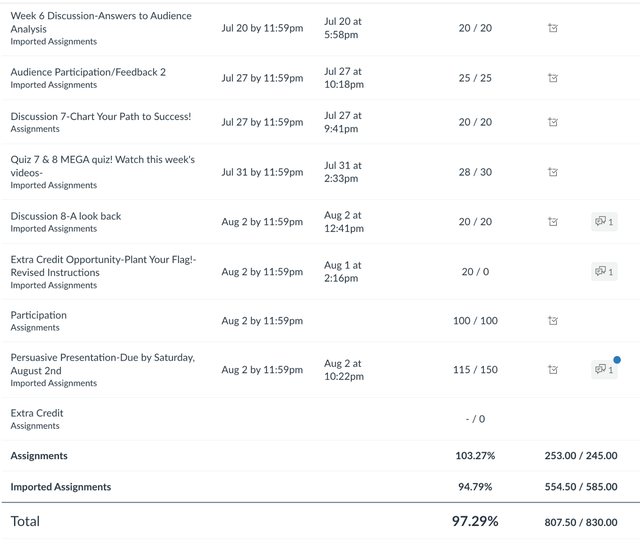 Essay Writing Services, Assignment Help, Reports, Research Paper - Photo 3