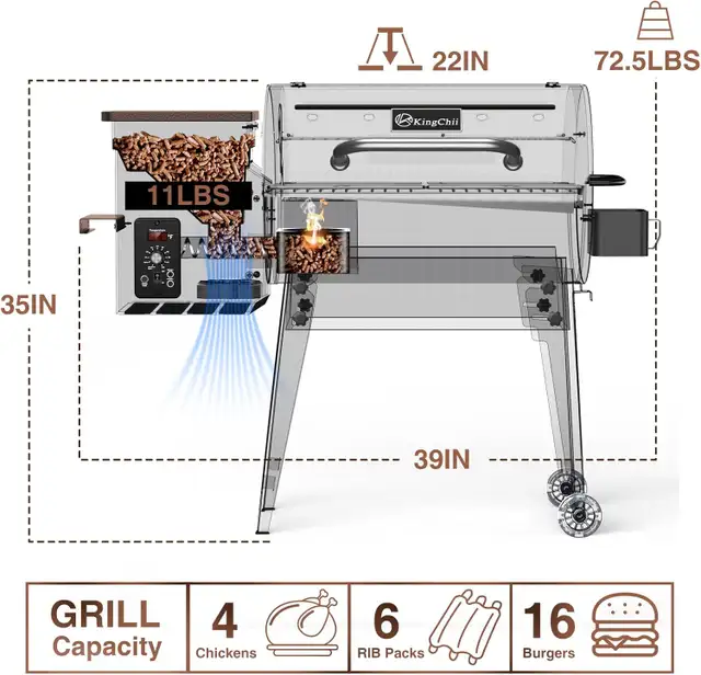 Brand New Portable Electric Wood Pellet Smoker For Sale - Photo 10