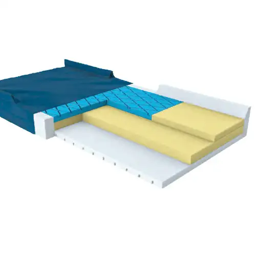 New - Gravity 7 Long Term Care Pressure Redistribution Mattress. - Photo 2