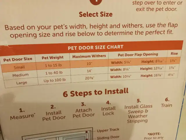 PetSafe Pet Door - Photo 5