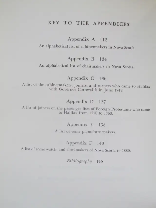 ANTIQUE FURNITURE by George MacLaren - 1975 SC - Photo 5
