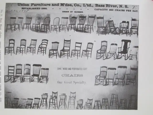 ANTIQUE FURNITURE by George MacLaren - 1975 SC - Photo 7