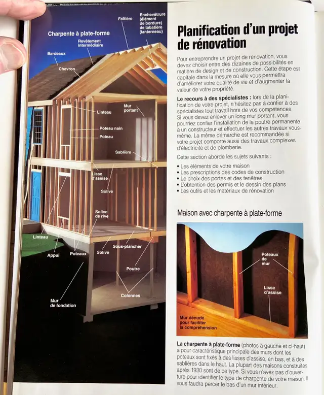 Projets Rénovation 1 et 2  ( Black & Decker ) - Photo 4