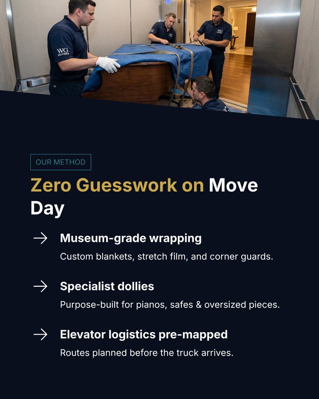 White Glove Movers — No Damage, On Time, Price Guaranteed | 15% - Photo 4