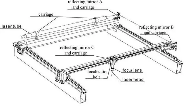 100W USB CO2 Laser Engraving Machine with Stand 130069 - Photo 7