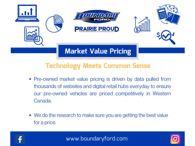 2024 Ford F-150 XLT 5.0L V8 | PRO TRAILER | 6 PASSENGER - Photo 4