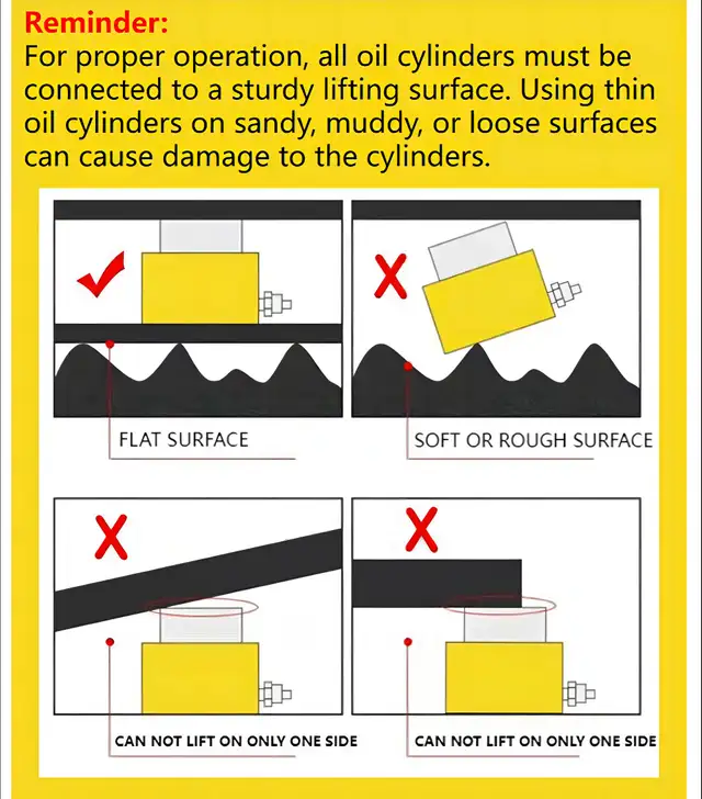 Used 30 Ton Hydraulic Jack CP-700 Manual  Hand Pump Kit 054574 - Photo 5