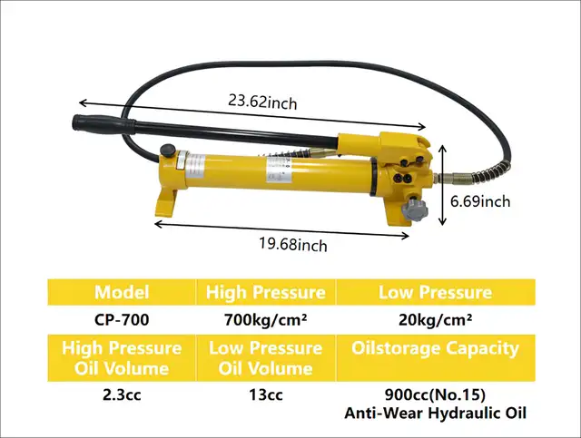 Used 30 Ton Hydraulic Jack CP-700 Manual  Hand Pump Kit 054574 - Photo 8