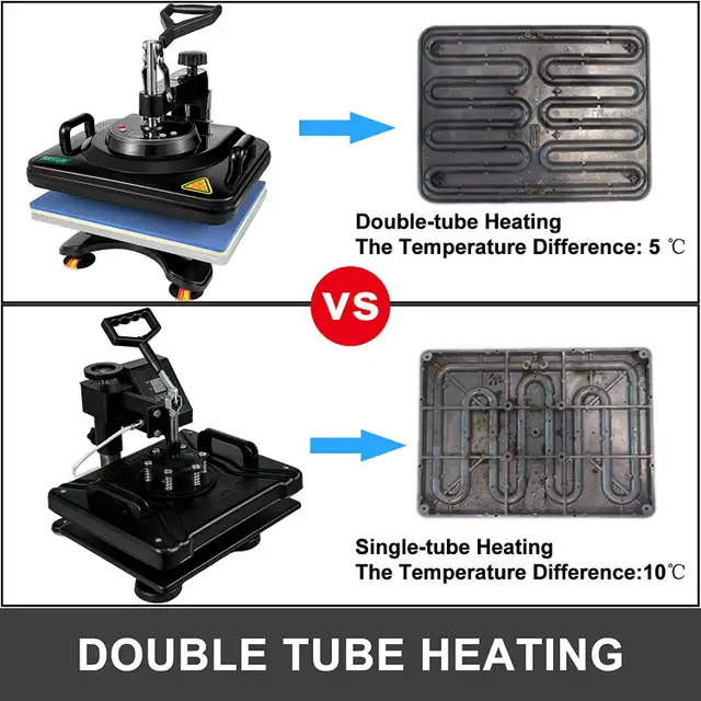 5in1 Heat Press Upgraded Multifunctional Machine 110393 - Photo 7