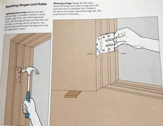 Doors, Windows and Skylights  ( 3 books ) - Photo 5