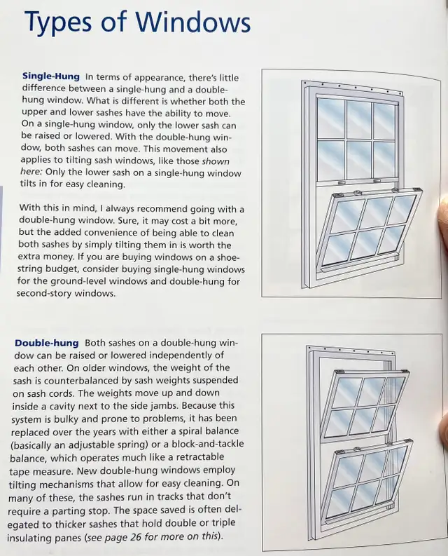 Doors, Windows and Skylights  ( 3 books ) - Photo 7