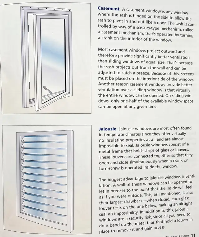 Doors, Windows and Skylights  ( 3 books ) - Photo 8