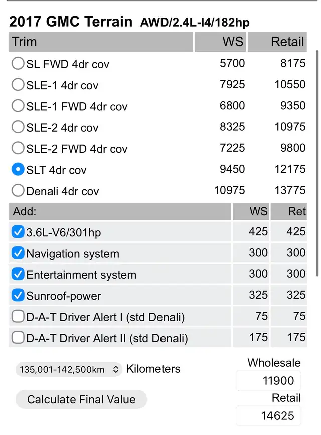 2017 GMC Terrain SLT 3.6L V6 AWD (Low kms) - Photo 10