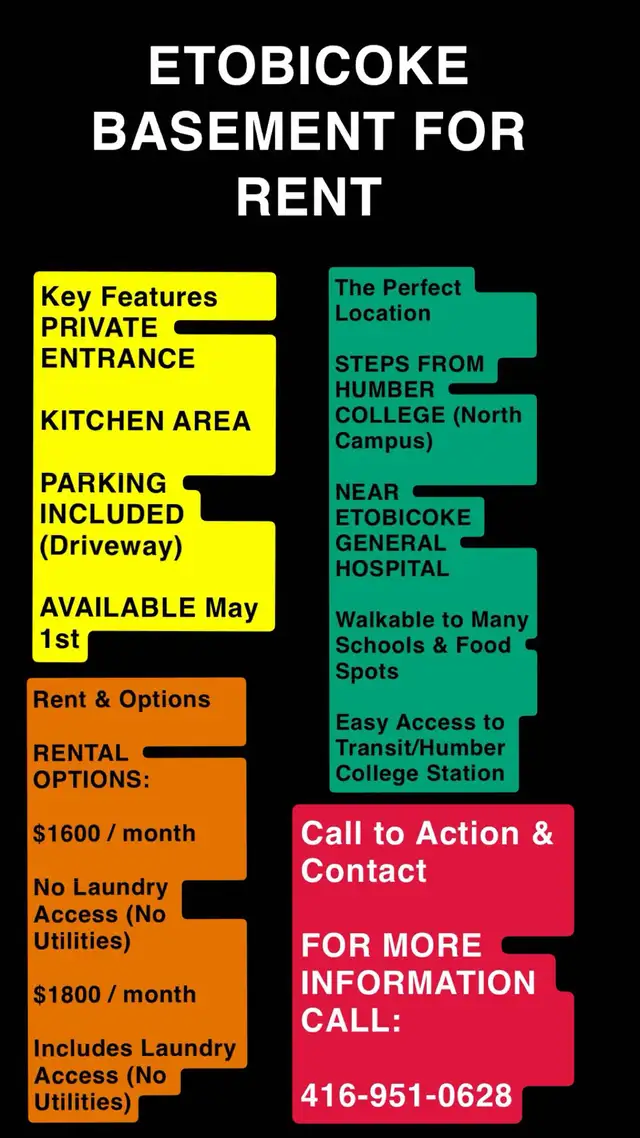 1 Bed 1 Bath - Basement Apartment