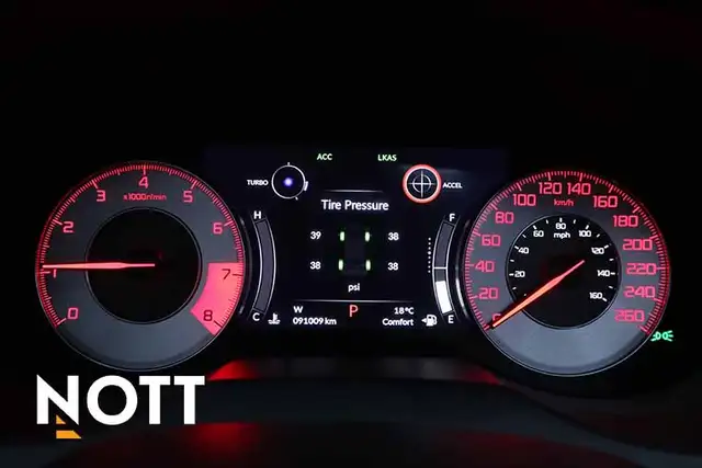 2021 ACURA RDX A-Spec - No Accidents| AWD | Panoramic Roof - Photo 20