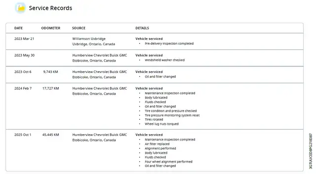 2023 GMC Sierra 1500 Elevation Premium V8 Crew Cab 4X4-Leather-B - Photo 4