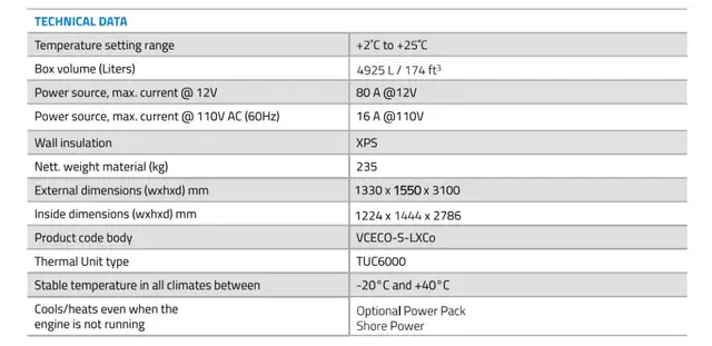 2020 Ford Transit 250 Cooler W/ Brand New VebaBox Reefer Box - Photo 61