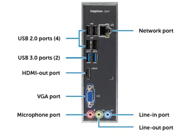 Dell Inspiron 3847 Desktop Computer For Sale - Photo 4