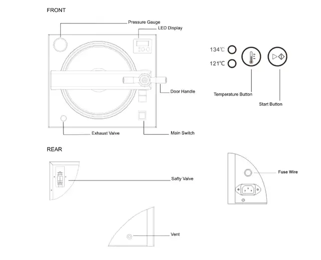 18L Automatic Autoclave Steam Sterilizer 210043 - Photo 10