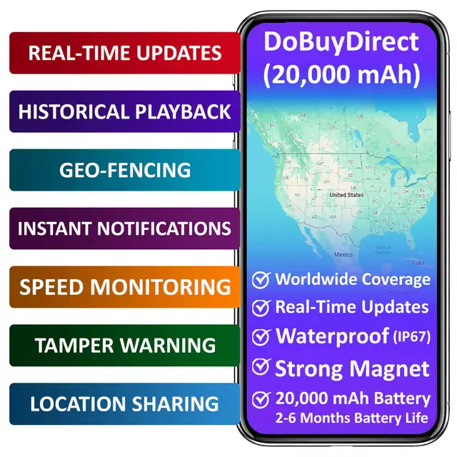 GPS Tracker - Photo 7