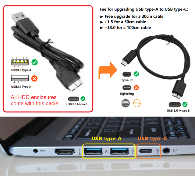 (New) Plug&Play Laptop 2.5' SATA-USB3 SSD HDD Enclosure - Photo 5