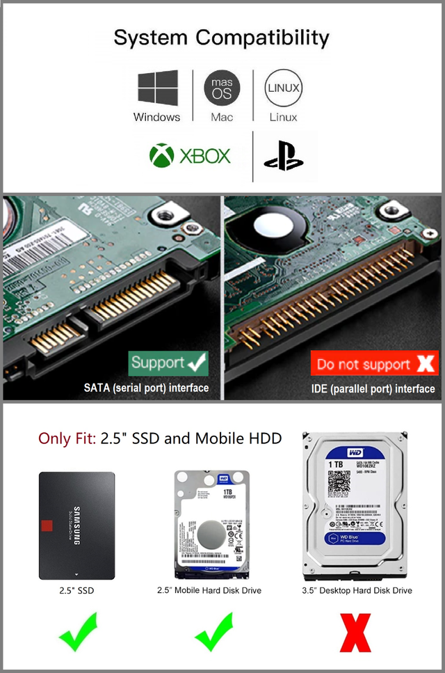 (New) Plug&Play Laptop 2.5' SATA-USB3 SSD HDD Enclosure - Photo 6