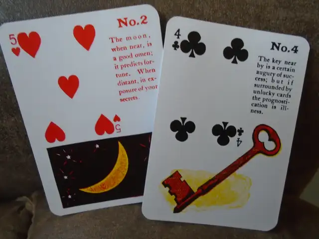 Cartomancy Fortune Telling Tarot Cards