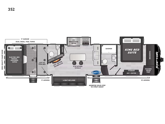 2022 Keystone RV Raptor 352 - Photo 2