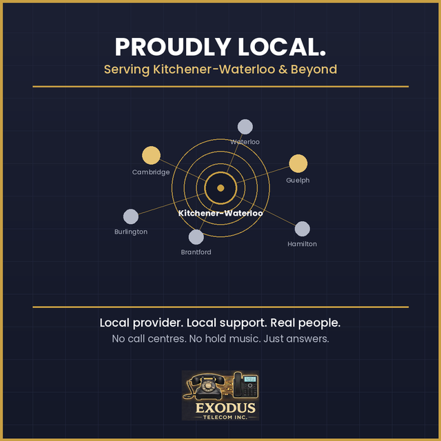 Local Business VoIP Phone Systems from $29.97/mo | KW Area - Photo 3