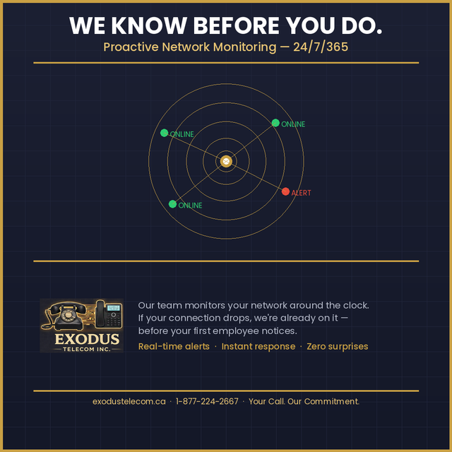 Local Business VoIP Phone Systems from $29.97/mo | KW Area - Photo 5