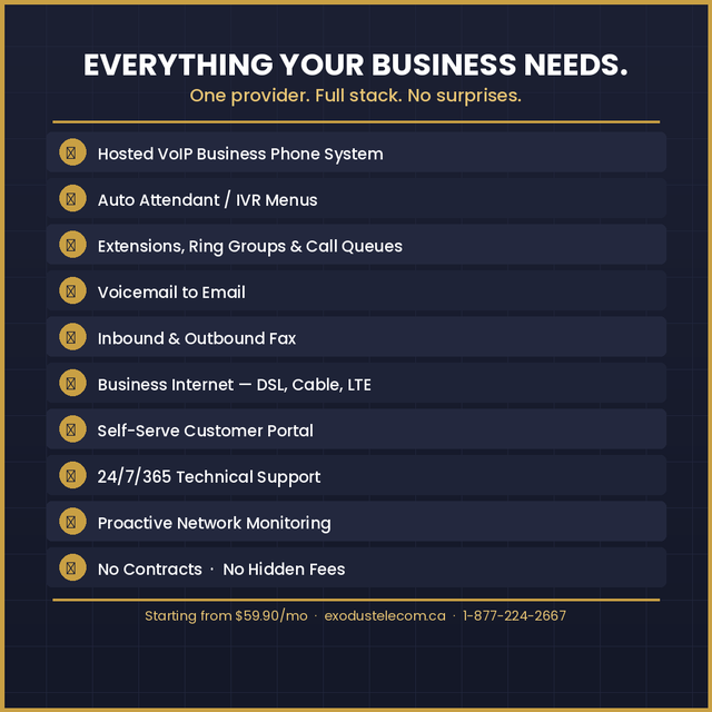 Local Business VoIP Phone Systems from $29.97/mo | KW Area - Photo 6