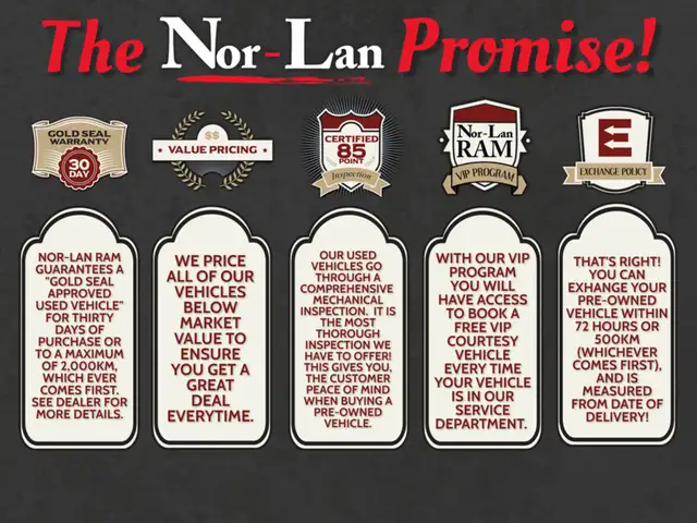 2024 Ram 2500 Rebel REBEL - Photo 2