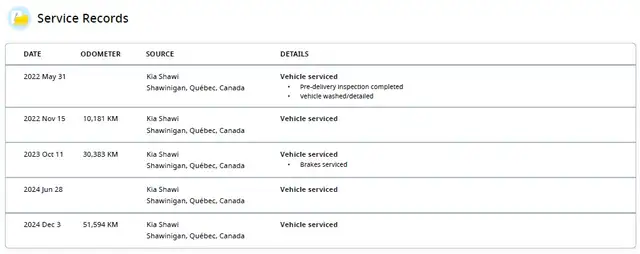 2022 Kia Soul EV Limited-383KM Range-Cooled Leather-GPS-Sunroof- - Photo 4