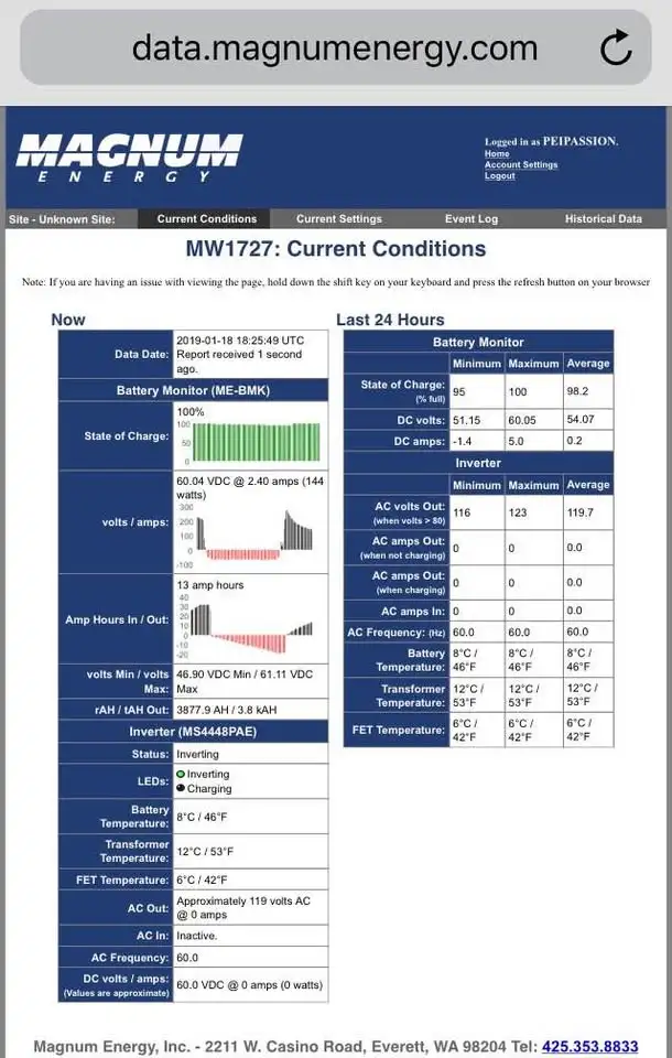 Solaire Très rare Système gestion Solaire MAGNUM « Off Grid » - Photo 6